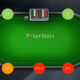 Pokerposities